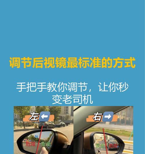 相机目镜调焦的正确方法是什么? 相机目镜调焦的正确方法是什么?