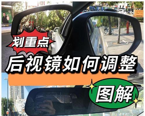 相机目镜调焦的正确方法是什么? 相机目镜调焦的正确方法是什么?