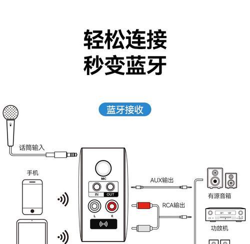 旧音响连接蓝牙音响方法是什么?音质会受影响吗? 旧音响连接蓝牙音响方法是什么?音质会受影响吗?