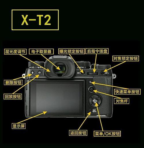 手摇老式相机使用方法是什么？有哪些拍摄技巧？