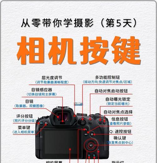 黑装运动相机使用视频教程在哪里找? 黑装运动相机使用视频教程在哪里找?