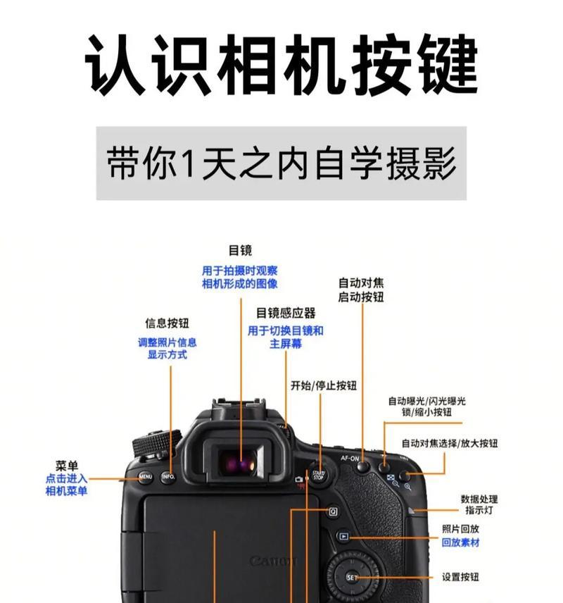小型摇臂相机使用方法有哪些？