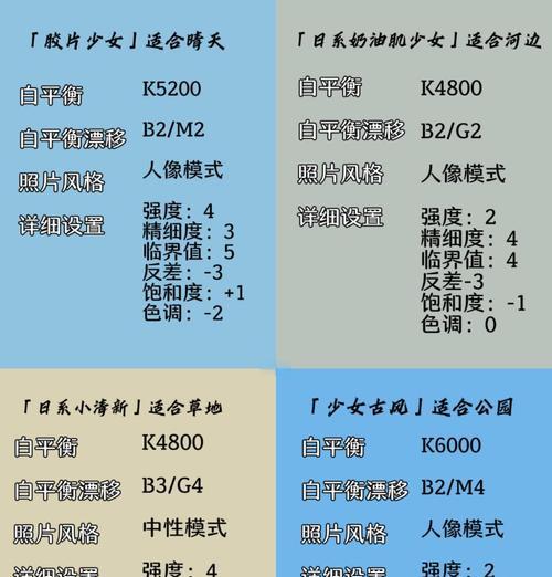 相机拍戏时如何设置视频参数？有哪些拍摄技巧？