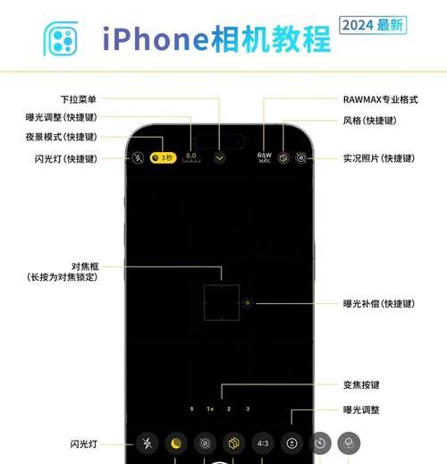 苹果摄像头紧箍咒使用方法是什么？