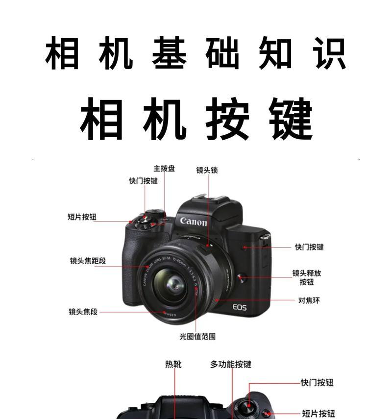 相机拆解的正确步骤是什么？