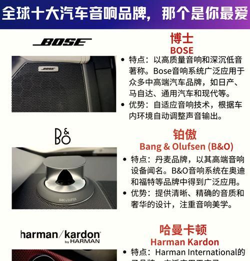 文莱音响行业的市场现状如何?有哪些值得推荐的品牌? 文莱音响行业的市场现状如何?有哪些值得推荐的品牌?