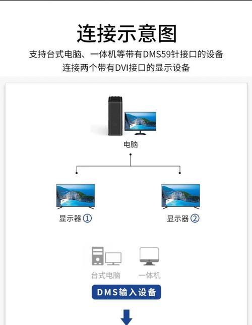 电脑主机怎么连接显示屏?|一步步教你如何连接显示屏|连接 电脑主机怎么连接显示屏?|一步步教你如何连接显示屏|连接