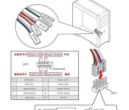 电脑主板接线图解:简单易懂的主板接线教程 电脑主板接线图解:简单易懂的主板接线教程