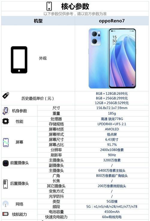 OPPOReno7发布时间及价格曝光（最新一代旗舰机型全方位解析）