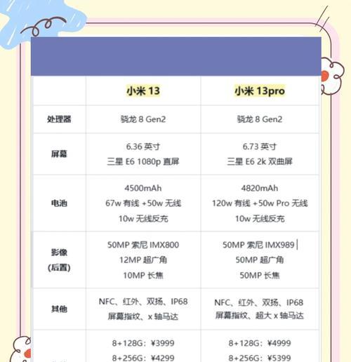小米13VS小米12S，你该选择哪一款（解读小米两款旗舰手机的优劣势对比）