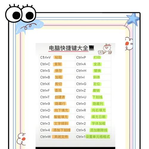 如何使用快捷键显示桌面(掌握Windows系统快捷键) 如何使用快捷键显示桌面(掌握Windows系统快捷键)