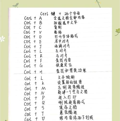 Shift快捷键大全——优化你的办公效率(常用快捷键大盘点) Shift快捷键大全——优化你的办公效率(常用快捷键大盘点)