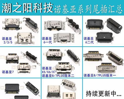 以诺基亚7plus更换尾插教程(详解以诺基亚7plus更换尾插的步骤和注意事项) 以诺基亚7plus更换尾插教程(详解以诺基亚7plus更换尾插的步骤和注意事项)