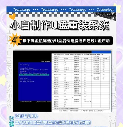简便易行的一键U盘安装Win7旗舰版方法(Win7旗舰版) 简便易行的一键U盘安装Win7旗舰版方法(Win7旗舰版)