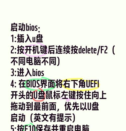 简便易行的一键U盘安装Win7旗舰版方法(Win7旗舰版) 简便易行的一键U盘安装Win7旗舰版方法(Win7旗舰版)