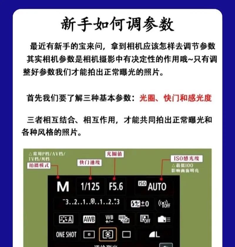 相机参数设置教程(从零开始教你如何掌握相机参数) 相机参数设置教程(从零开始教你如何掌握相机参数)