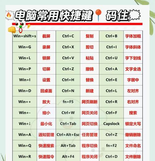 快捷键打开计算器（用电脑轻松进行计算）