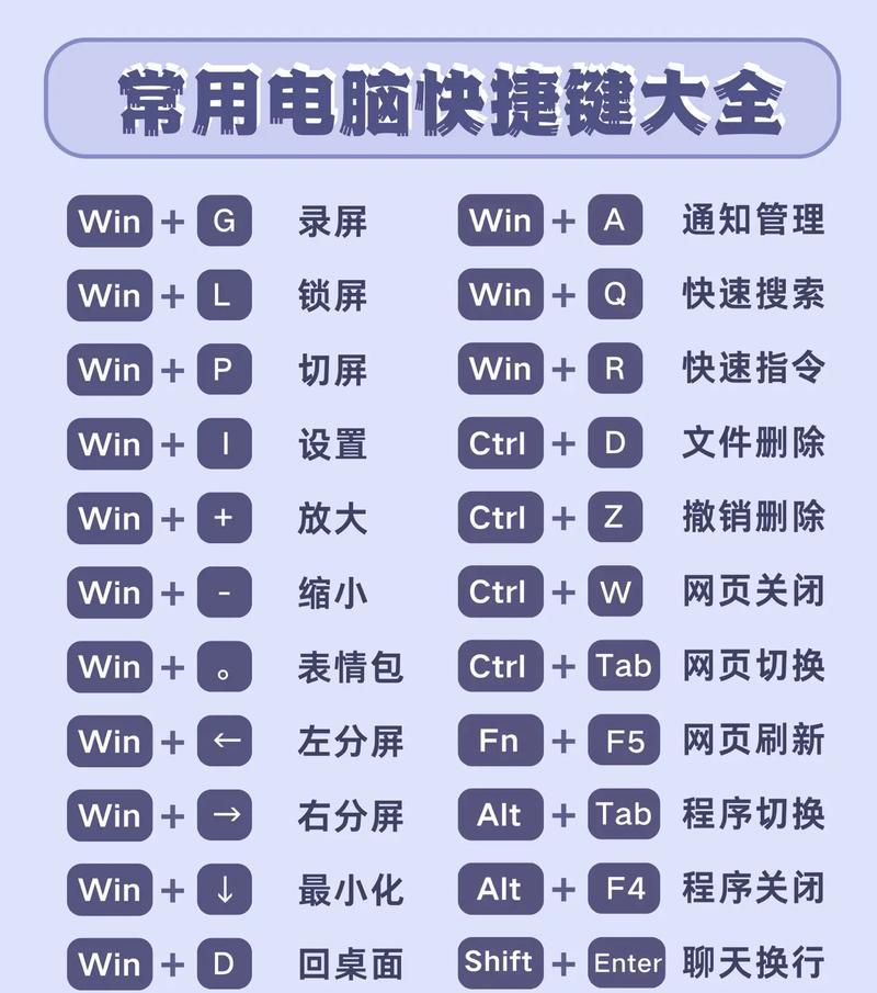 快捷键打开计算器(用电脑轻松进行计算) 快捷键打开计算器(用电脑轻松进行计算)
