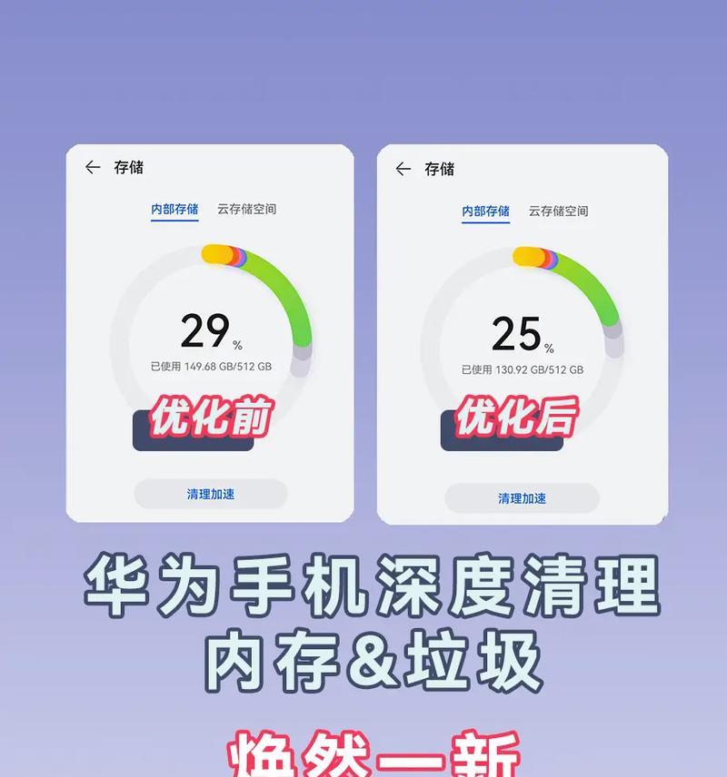 华为手机内存不够用怎么办（一篇教你清理和扩容内存的文章）