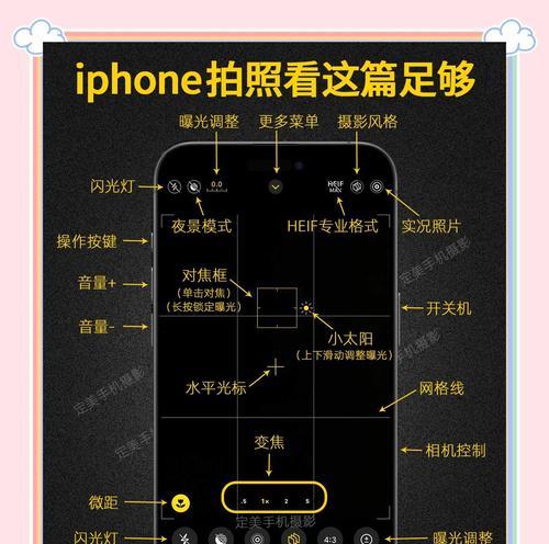 如何使用苹果手机进行延时拍照(教你轻松掌握延时拍照技巧) 如何使用苹果手机进行延时拍照(教你轻松掌握延时拍照技巧)