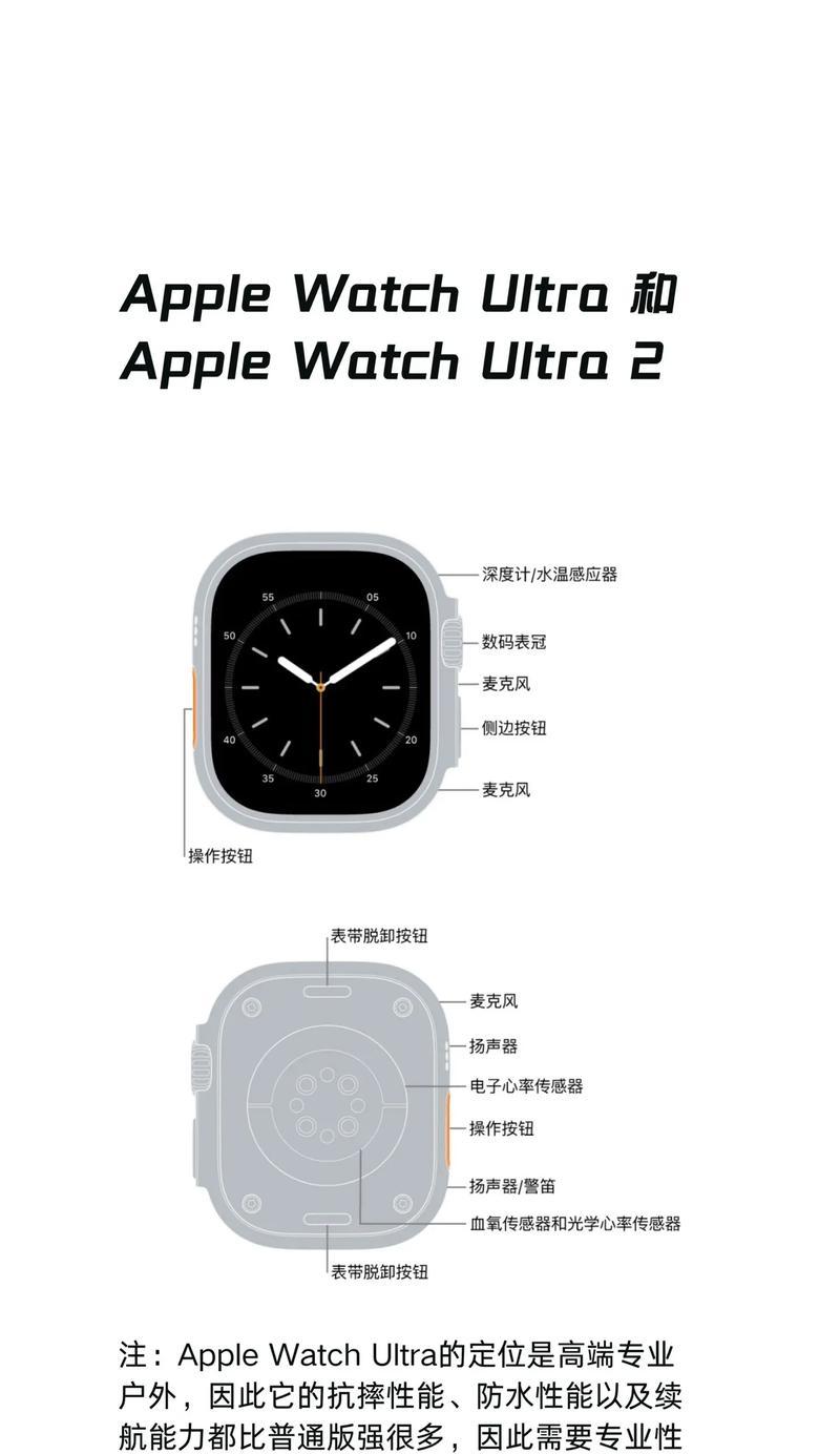 AppleWatch功能指南，你需要知道的一切（掌握AppleWatch使用技巧）