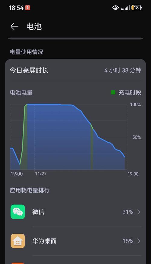 如何有效地解决华为手机耗电问题（15种实用方法让你告别华为手机的电量焦虑）