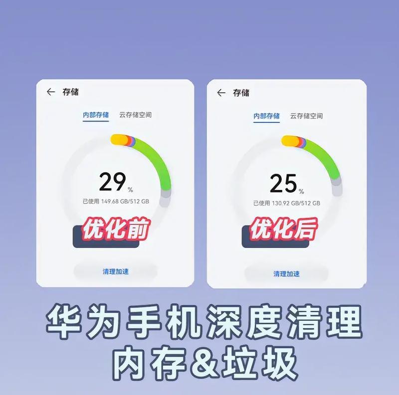 华为手机清理垃圾的步骤（详细教你如何快速清理手机垃圾）