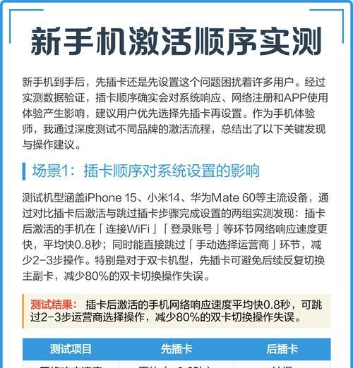 新手机激活指南(详细步骤) 新手机激活指南(详细步骤)