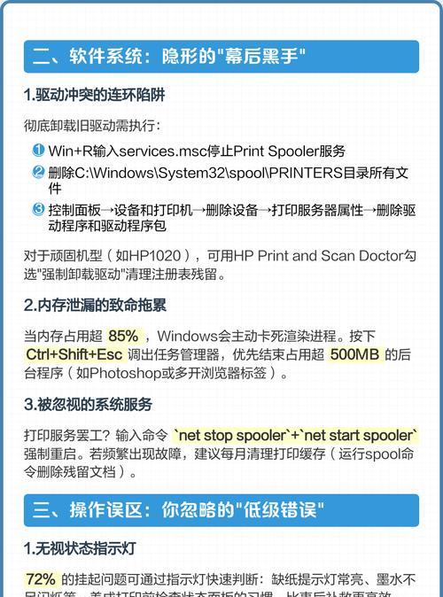 解决文档被挂起无法打印的方法（教你避免文档打印问题）