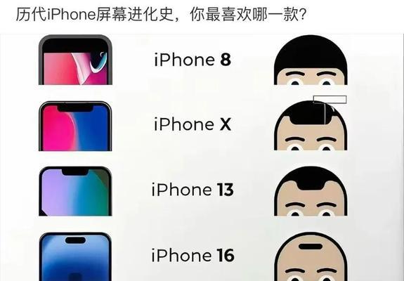 一图看懂iPhone屏幕的演变历程(探究iPhone屏幕的变革与升级) 一图看懂iPhone屏幕的演变历程(探究iPhone屏幕的变革与升级)
