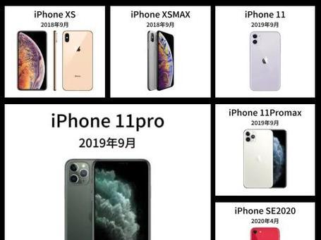 一图看懂iPhone屏幕的演变历程(探究iPhone屏幕的变革与升级) 一图看懂iPhone屏幕的演变历程(探究iPhone屏幕的变革与升级)