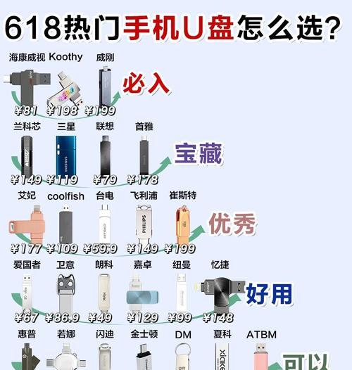 苹果手机U盘的使用指南(一步步教你如何使用苹果手机U盘) 苹果手机U盘的使用指南(一步步教你如何使用苹果手机U盘)