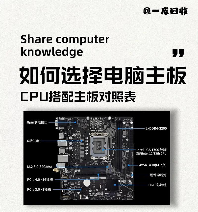 CPU和主板搭配小技巧(打造高效稳定的电脑系统) CPU和主板搭配小技巧(打造高效稳定的电脑系统)