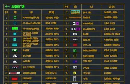 全面了解CAD弱电图例符号（符号大全）