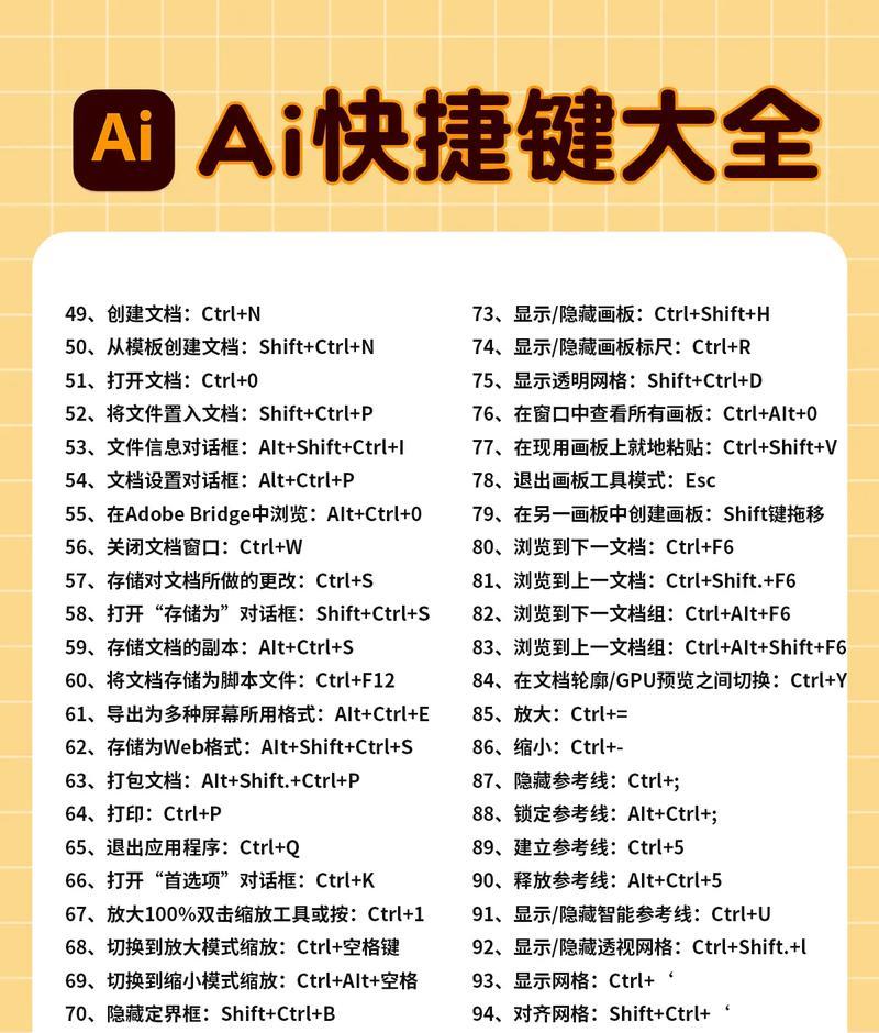 AI常用快捷键大全（提高效率）