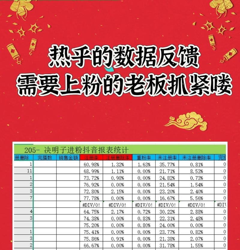 揭秘抖音达人的官方薪水(了解抖音达人在不同粉丝量下的收入情况) 揭秘抖音达人的官方薪水(了解抖音达人在不同粉丝量下的收入情况)