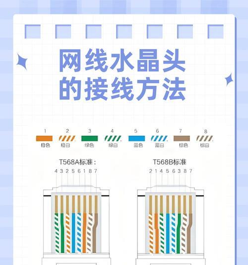 如何正确地以网线水晶头顺序接法（学习网线接法）