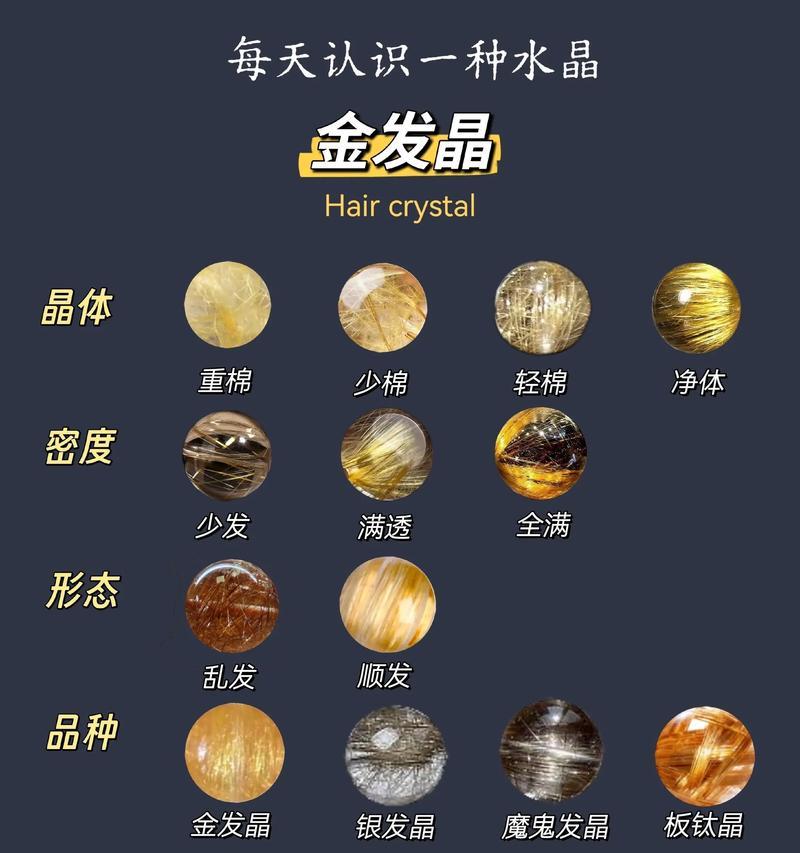 晶体类型判断方法详解 晶体类型判断方法详解