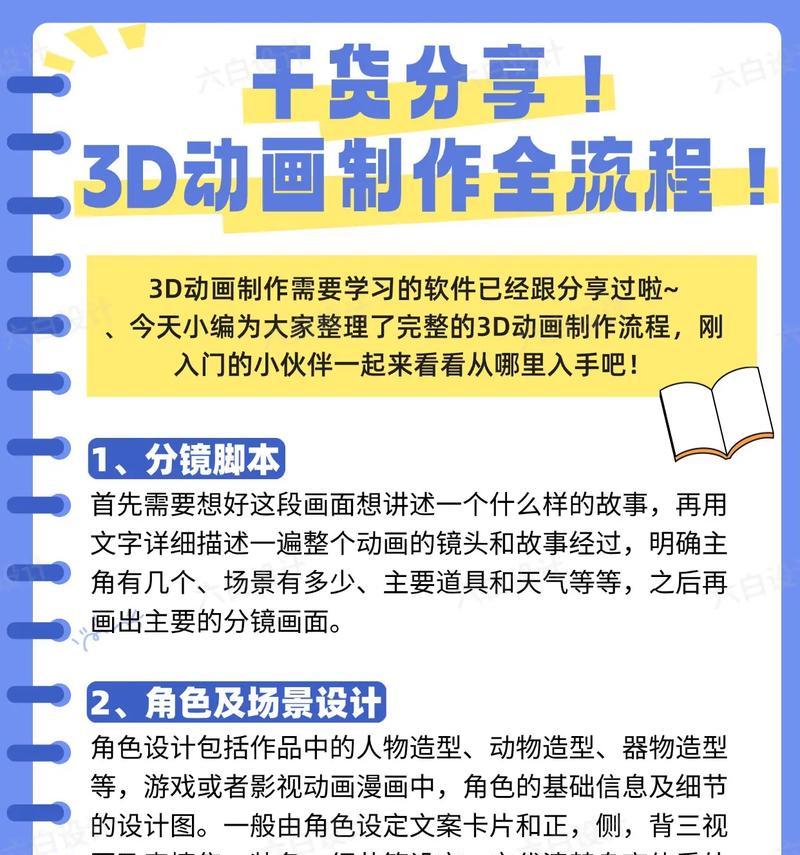 打造个人原声作品的流程详解(原创、录制、剪辑、发布) 打造个人原声作品的流程详解(原创、录制、剪辑、发布)