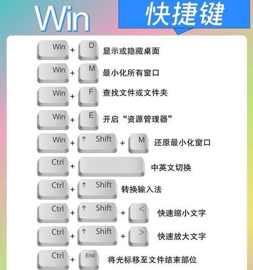 如何在电脑上设置快捷键进行截图（一步步教你设置截图快捷键）