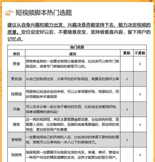 掌握短视频脚本制作,让你的视频更具吸引力(从模板到实践) 掌握短视频脚本制作,让你的视频更具吸引力(从模板到实践)