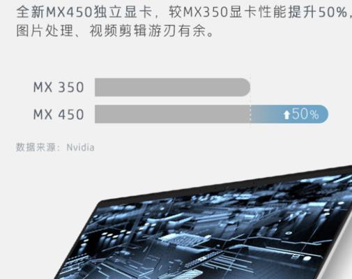 MX450多功能打印机使用测评（一体化设计、高速打印、无线连接）