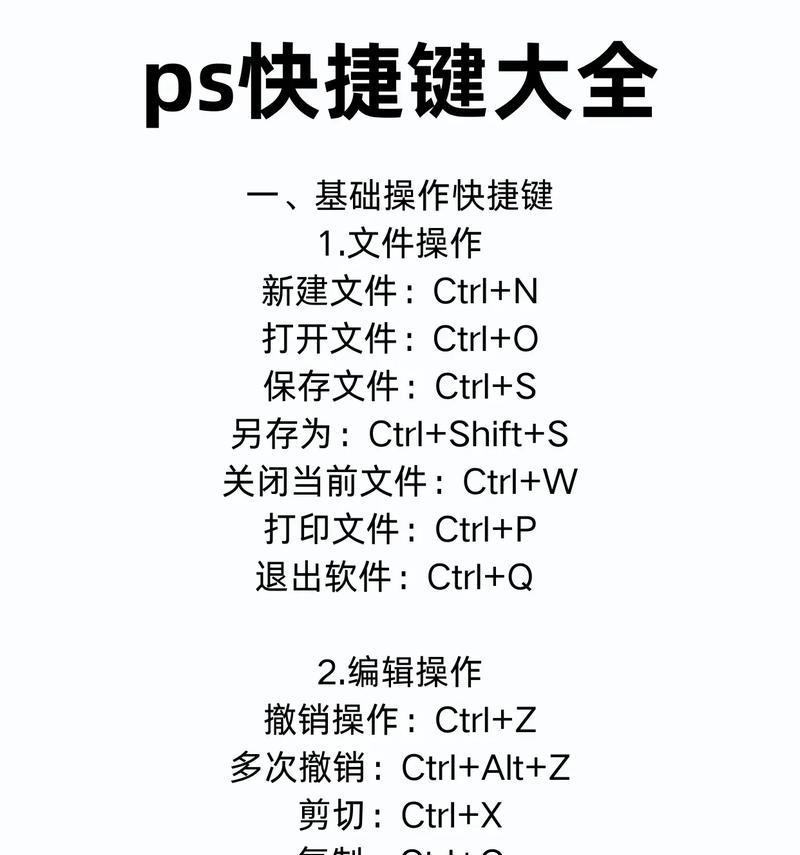 《轻松掌握PS尺子快捷键》(让你的设计更精准) 《轻松掌握PS尺子快捷键》(让你的设计更精准)