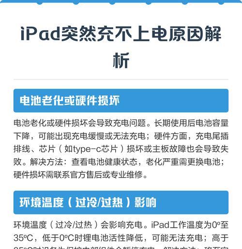 探究iPad无法充电的原因(揭秘iPad充电故障的解决方案) 探究iPad无法充电的原因(揭秘iPad充电故障的解决方案)