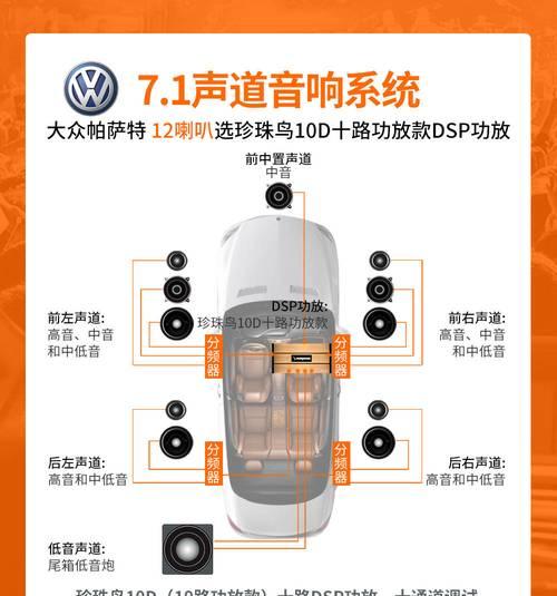 全面解析DSP技术(探究DSP技术的特点) 全面解析DSP技术(探究DSP技术的特点)