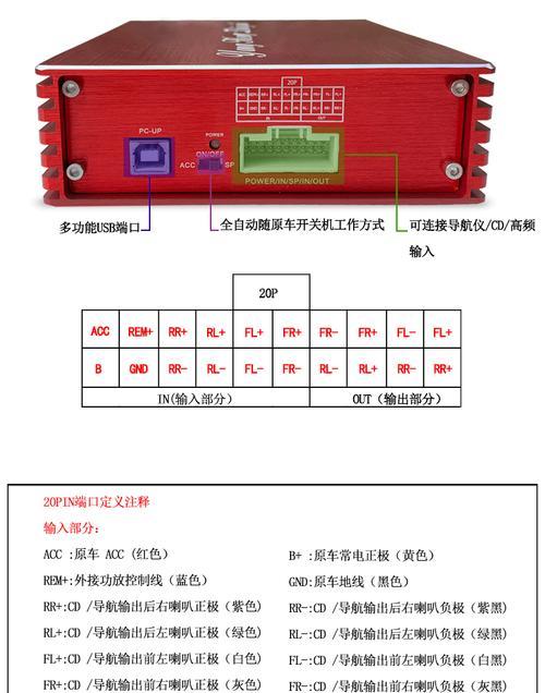 全面解析DSP技术(探究DSP技术的特点) 全面解析DSP技术(探究DSP技术的特点)