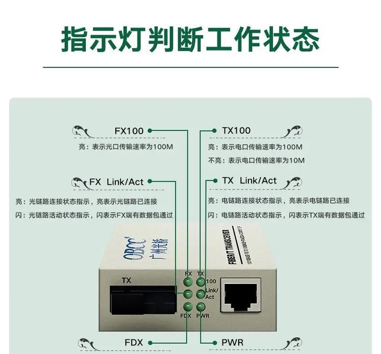 单模光纤收发器的使用指南(详细介绍单模光纤收发器的使用方法及注意事项) 单模光纤收发器的使用指南(详细介绍单模光纤收发器的使用方法及注意事项)