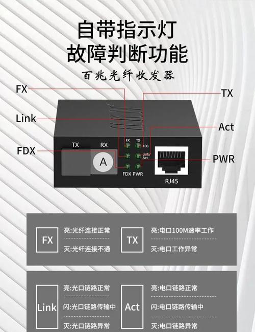 单模光纤收发器的使用指南（详细介绍单模光纤收发器的使用方法及注意事项）
