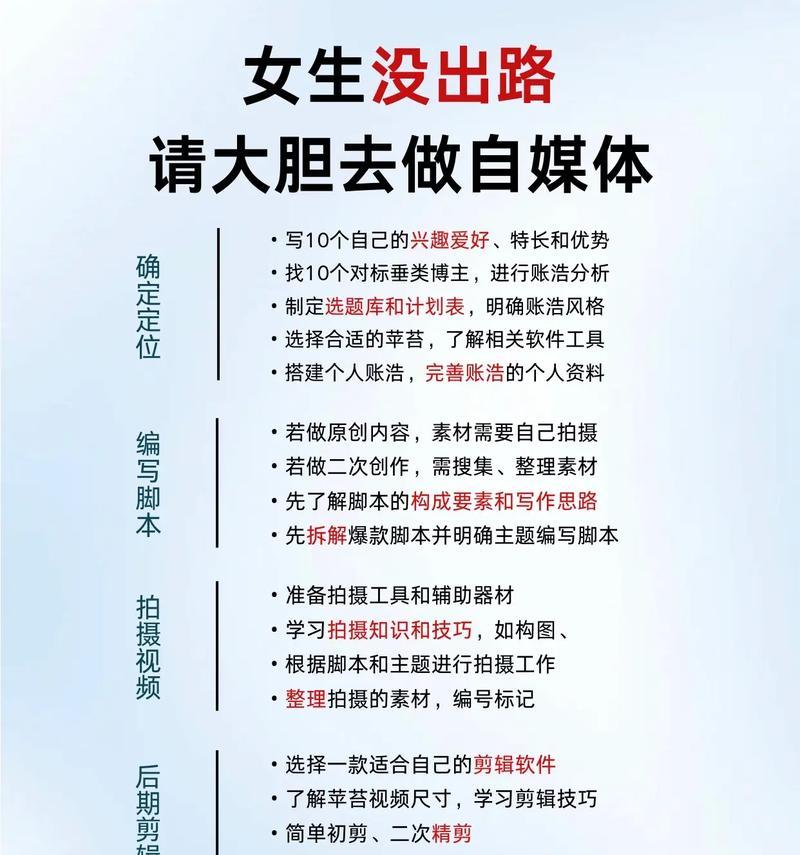 新媒体文案的重要性(如何撰写优秀的新媒体文案) 新媒体文案的重要性(如何撰写优秀的新媒体文案)