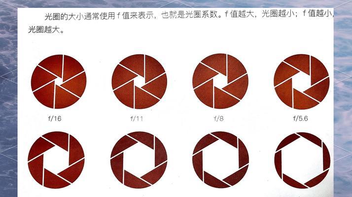 用PS制作逼真的太阳光圈（技巧揭秘）